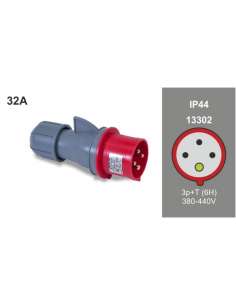 Clavija cetact 3P+T 380V...