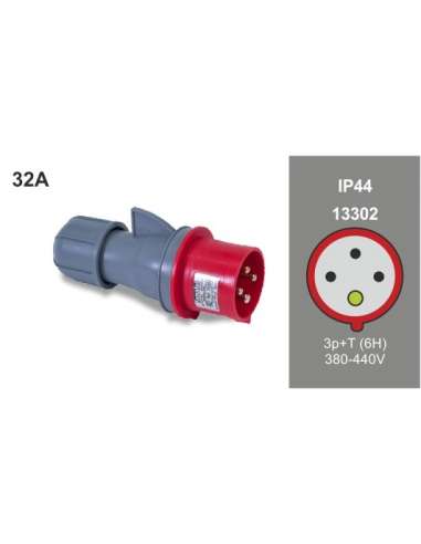 Clavija cetact 3P+T 380V 32A 6H