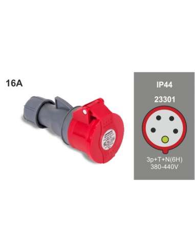 Base aérea cetact 3P+N+T 380V 16A 6H
