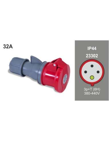 Base aérea cetact 3P+T 380V 32A 6H