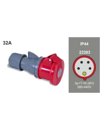 Base aérea cetact 3P+N+T 380V 32A 6H
